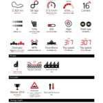 UBS RACE STRATEGY BRIEFING 2015 Rd.1 / AUSTRARIAN GRAND PRIX