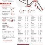 brembo Brake Circuit Identity Cards-1 2015 Rd.14 / JAPANESE GRAND PRIX