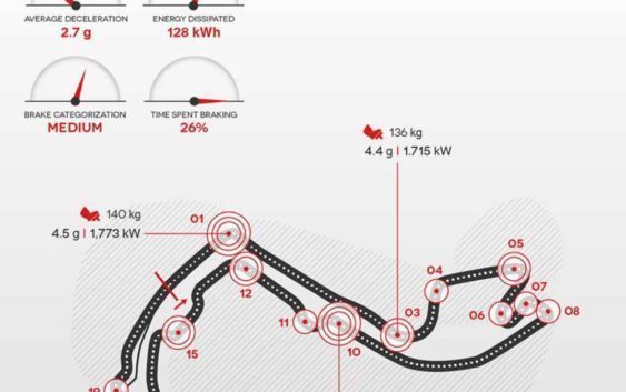 QLF: 2017 Rd.6 Monaco GP