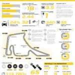 RENAULT SPORT FACTFILE, 2016 Rd.12 / GERMAN GRAND PRIX