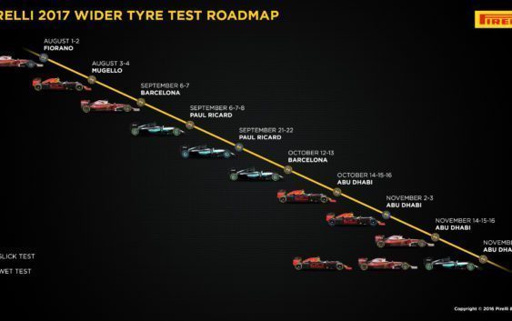 PIRELLI WIDER TYRE TEST-1 FOR 2017, 1st-2nd August