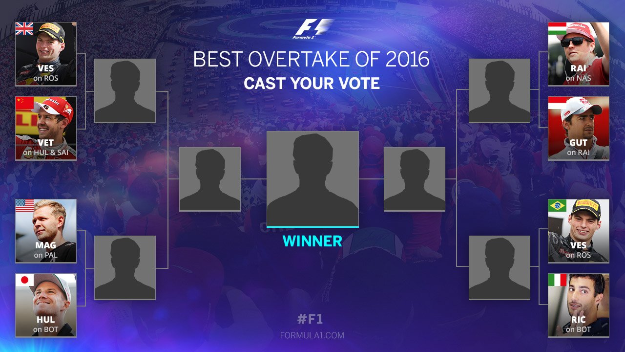 BEST OVERTAKE OF 2016: What was the best overtake of 2016? We've picked 8 of our favourites and now we want you to have your say. First quarter-final coming up…! © formula1.com