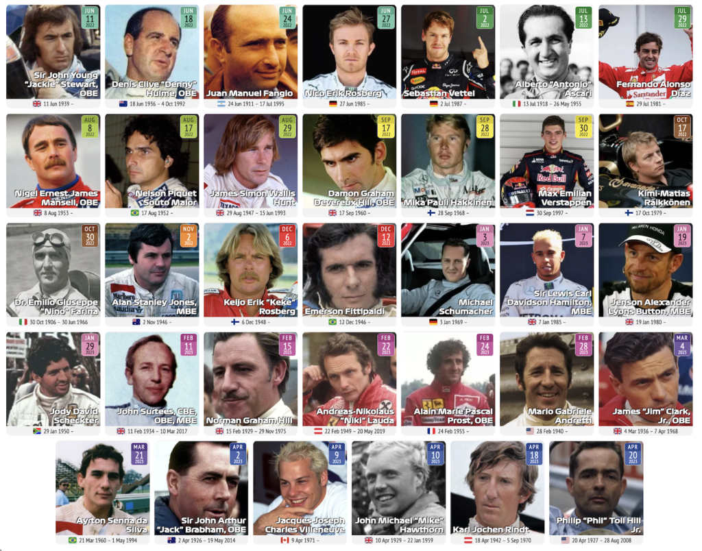F1 Drivers birthday calendar Maniax » f1.link